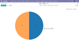 variant product image
